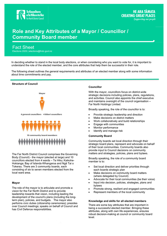 A green and white document with text and images

AI-generated content may be incorrect.