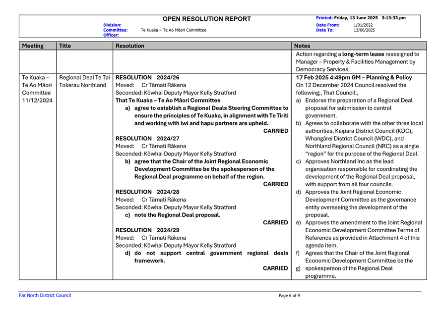 A close-up of a document

AI-generated content may be incorrect.