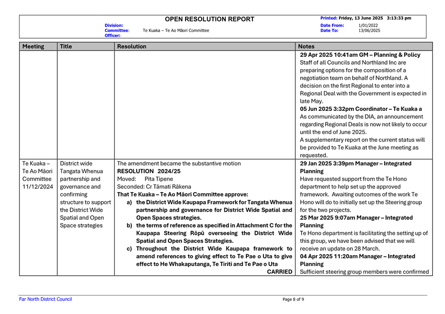 A close-up of a document

AI-generated content may be incorrect.