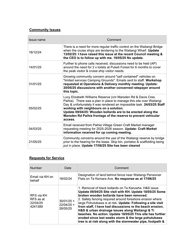 A close-up of a document

AI-generated content may be incorrect.