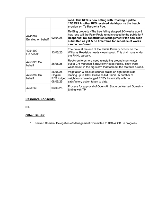 A close-up of a document

AI-generated content may be incorrect.