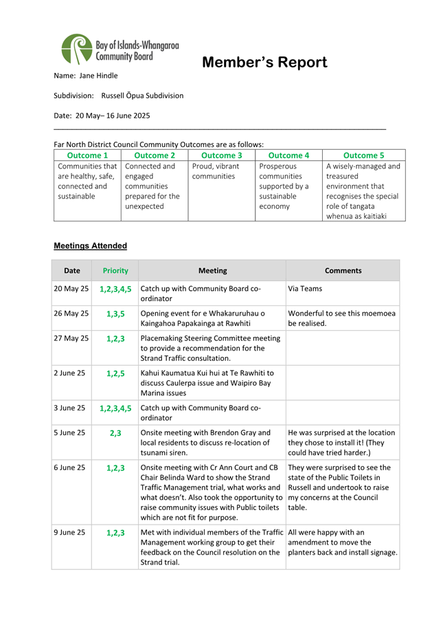 A close-up of a document

AI-generated content may be incorrect.