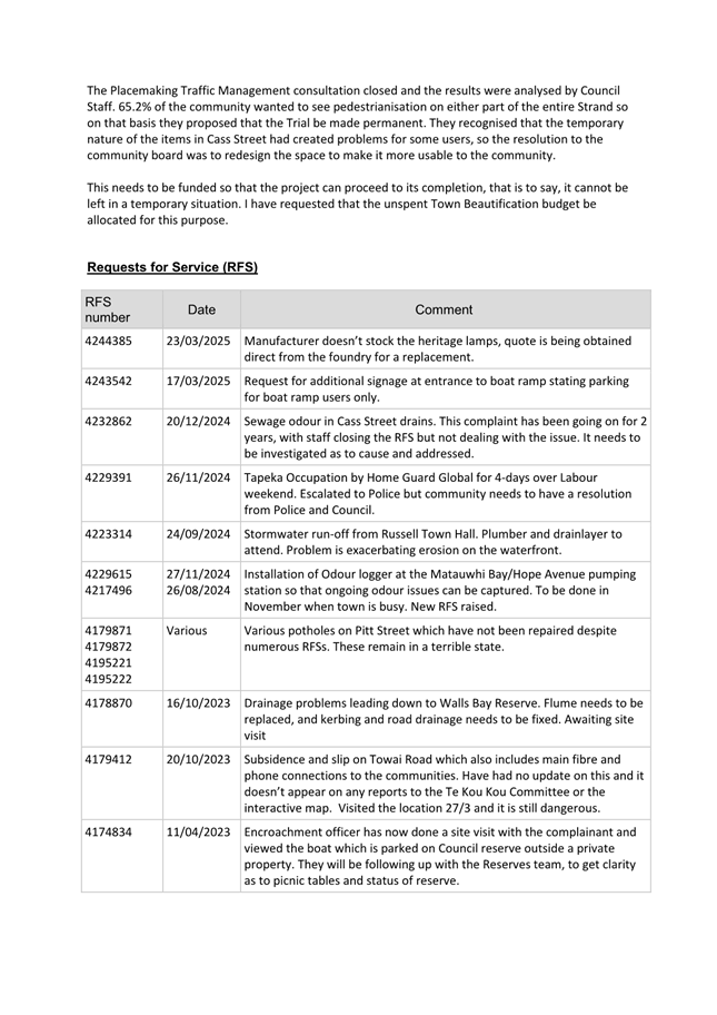 A document with text on it

AI-generated content may be incorrect.