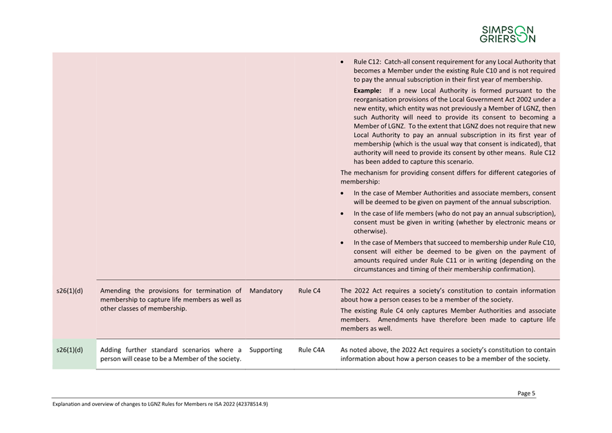 A close-up of a document

AI-generated content may be incorrect.