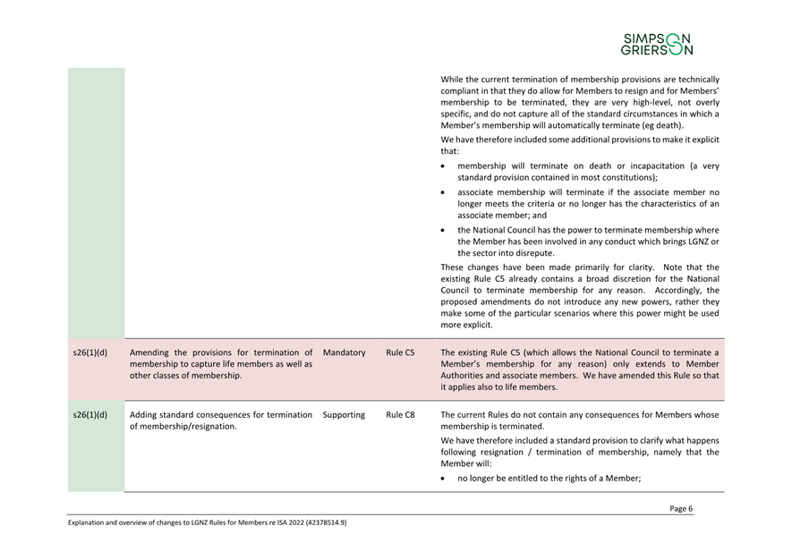 A close-up of a document

AI-generated content may be incorrect.