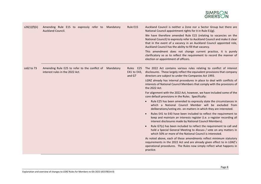 A close-up of a document

AI-generated content may be incorrect.
