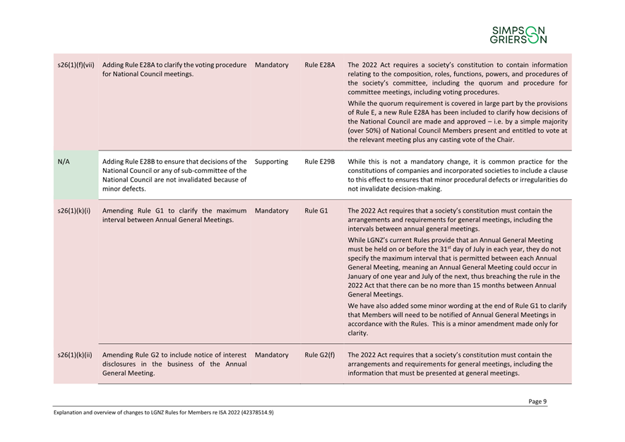 A close-up of a document

AI-generated content may be incorrect.