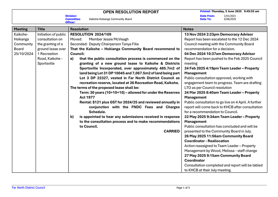 A close-up of a document

AI-generated content may be incorrect.