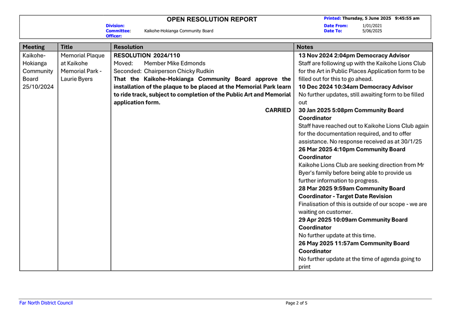 A screenshot of a document

AI-generated content may be incorrect.
