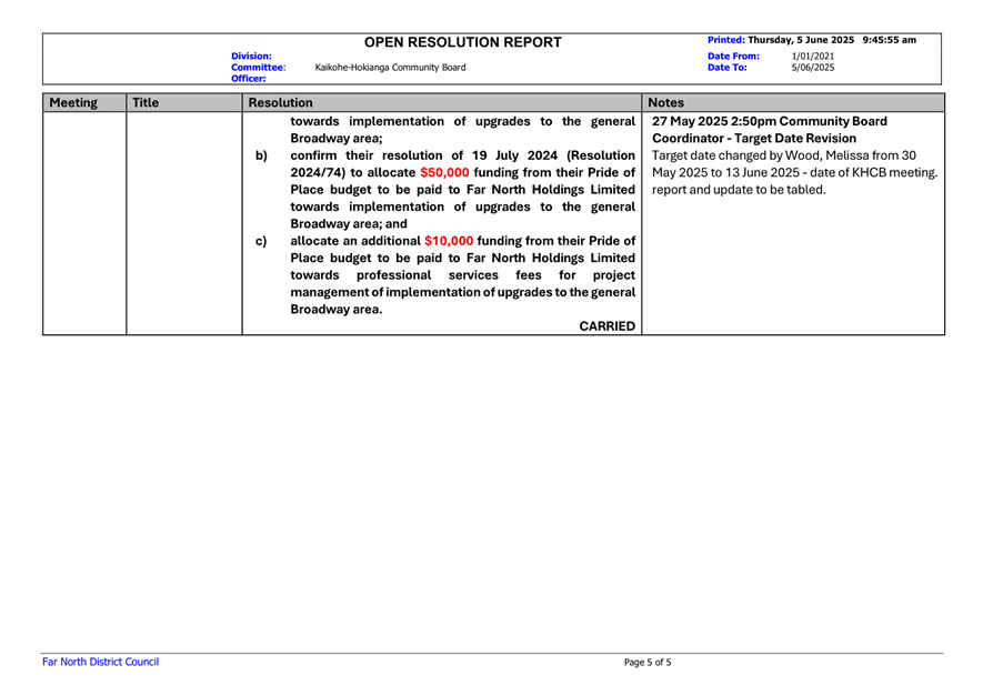 A screenshot of a document

AI-generated content may be incorrect.