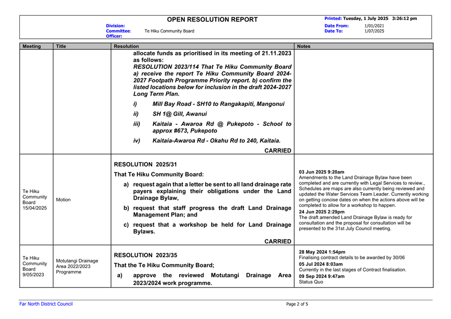 A close-up of a document

AI-generated content may be incorrect.