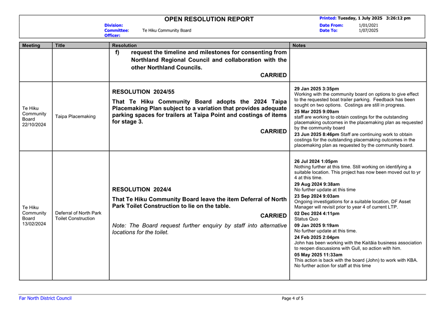 A close-up of a document

AI-generated content may be incorrect.