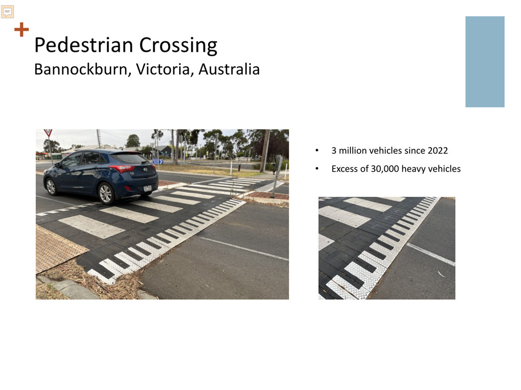 A car on a crosswalk

AI-generated content may be incorrect.