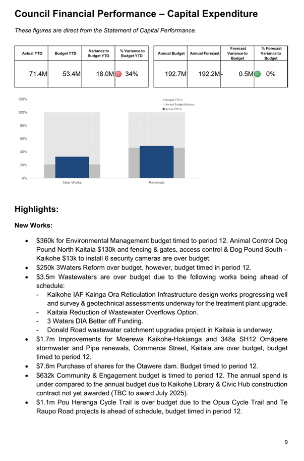 A screenshot of a document

AI-generated content may be incorrect.