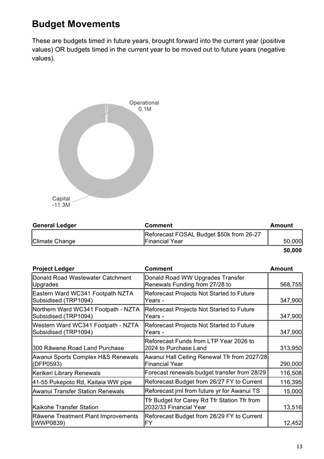 A document with a circular pattern

AI-generated content may be incorrect.
