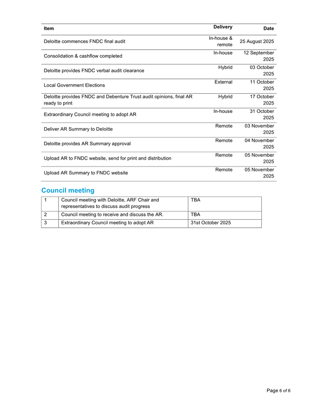 A screenshot of a document

AI-generated content may be incorrect.