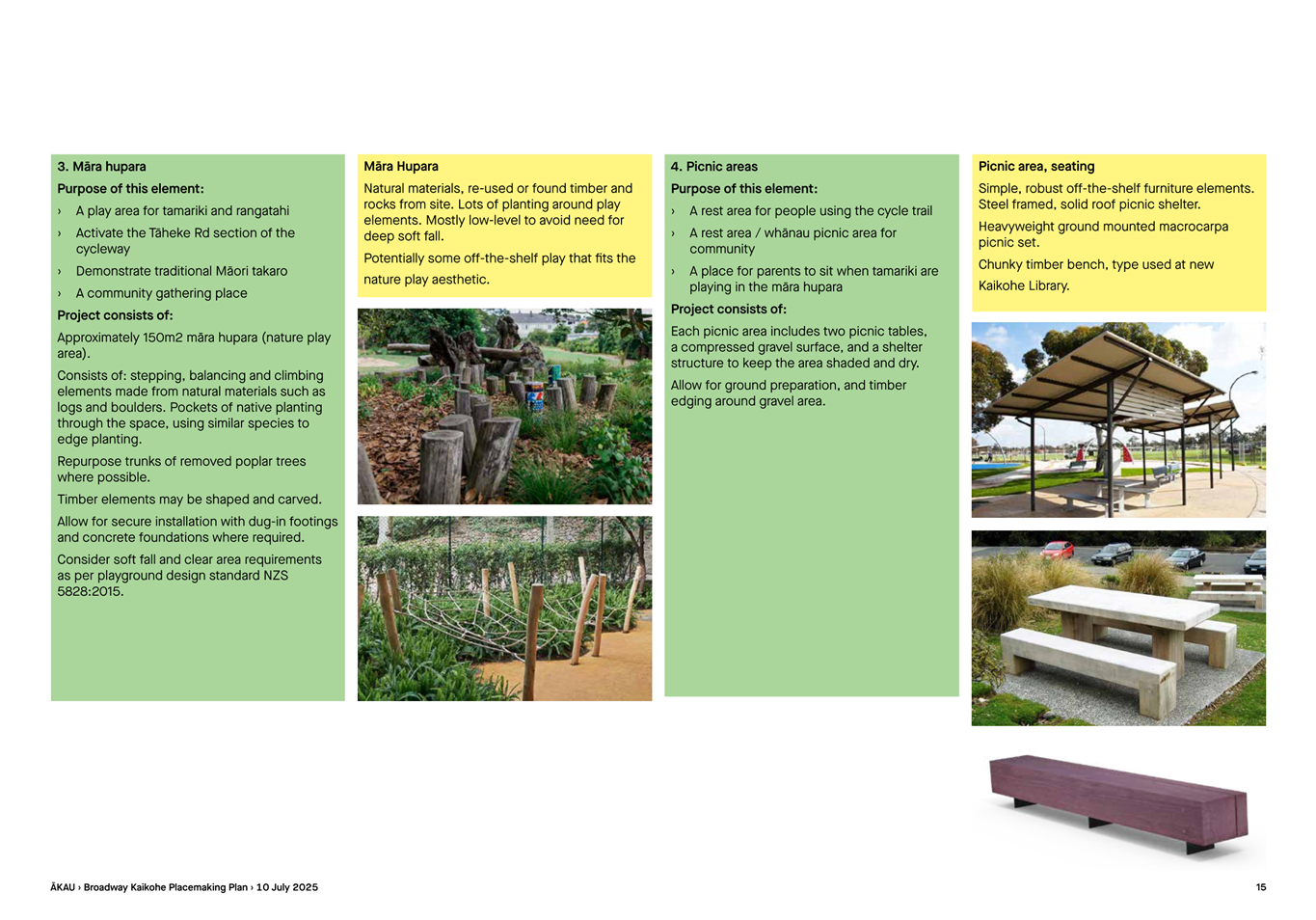 A collage of photos of a park

AI-generated content may be incorrect.