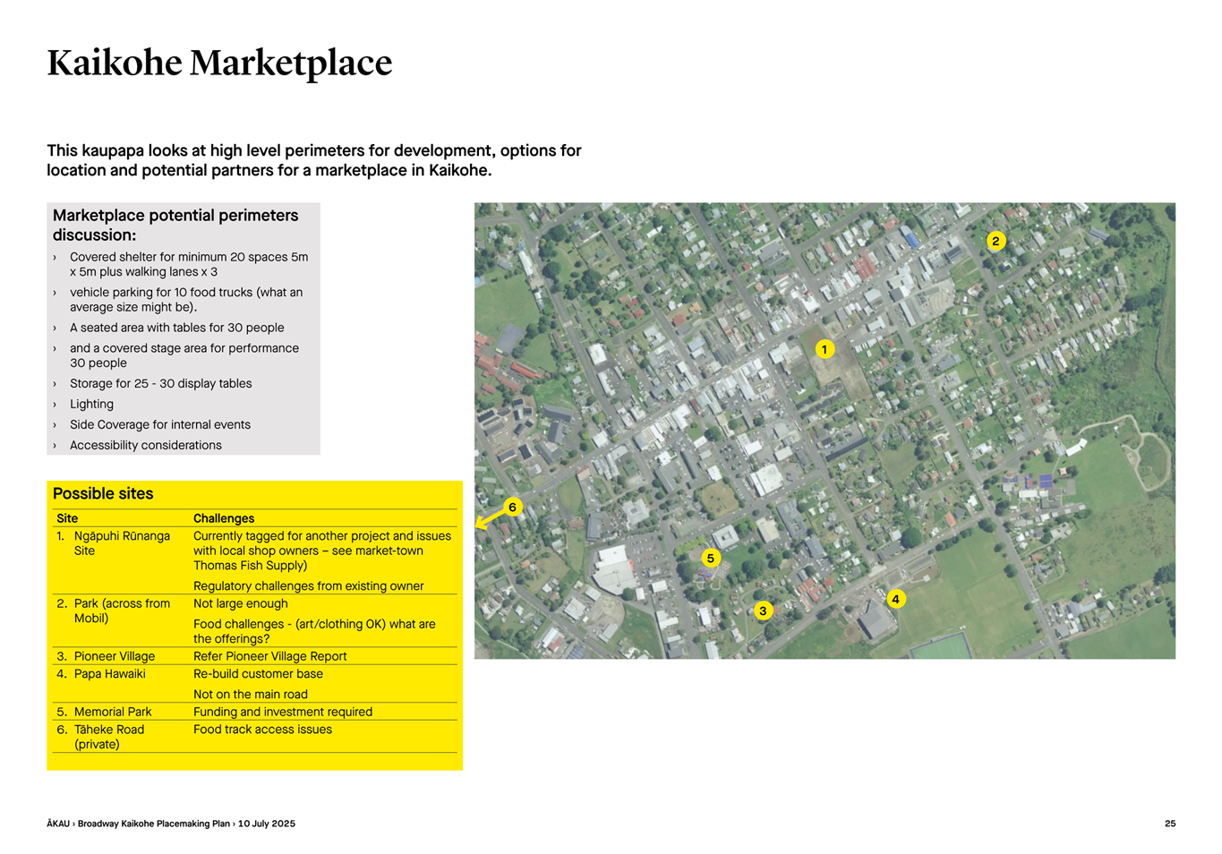 A map of a city

AI-generated content may be incorrect.