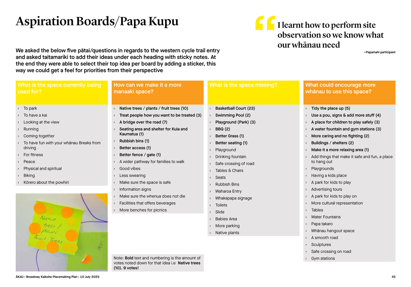 A screenshot of a computer screen

AI-generated content may be incorrect.