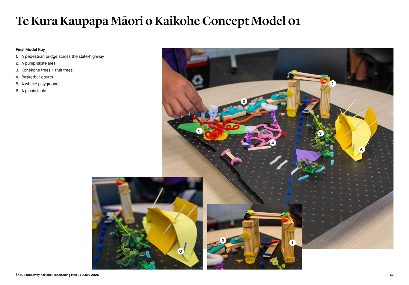 A collage of a model

AI-generated content may be incorrect.