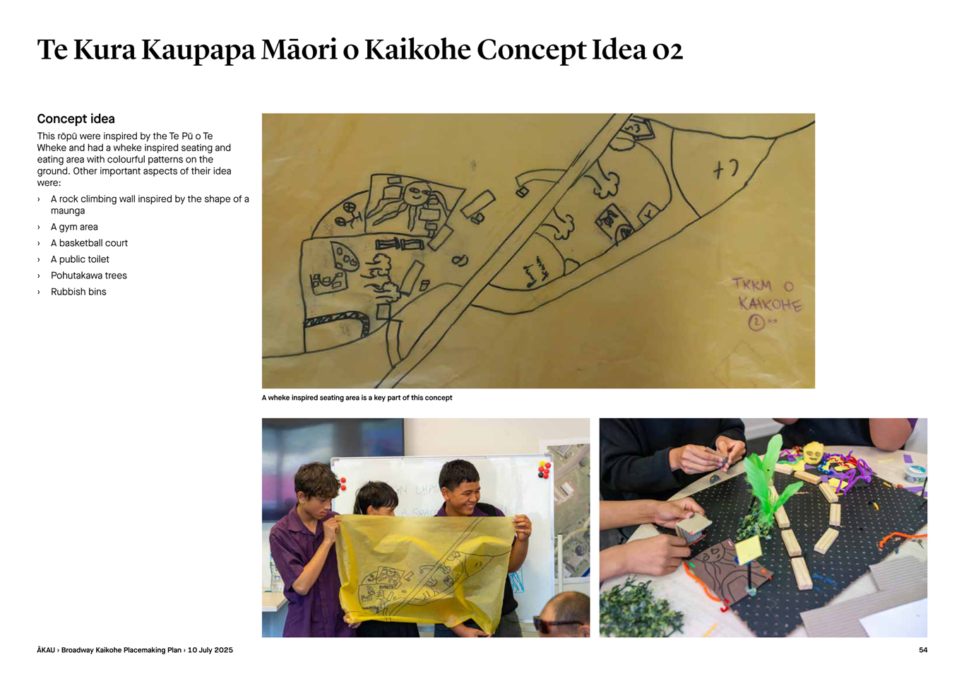 A collage of people holding a yellow piece of paper

AI-generated content may be incorrect.