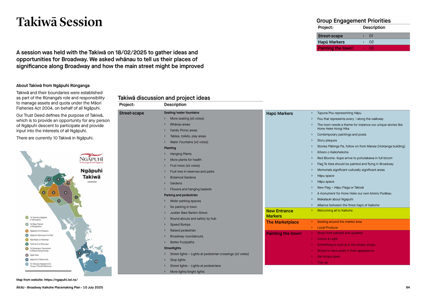 A screenshot of a web page

AI-generated content may be incorrect.