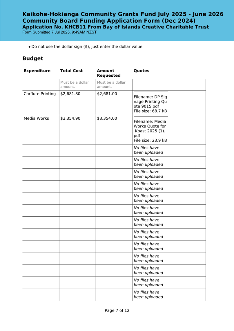A sheet of a budget

AI-generated content may be incorrect.