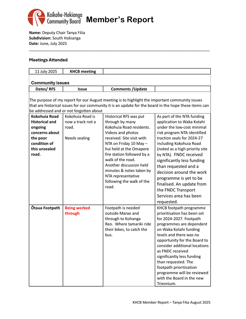 A document with text on it

AI-generated content may be incorrect.