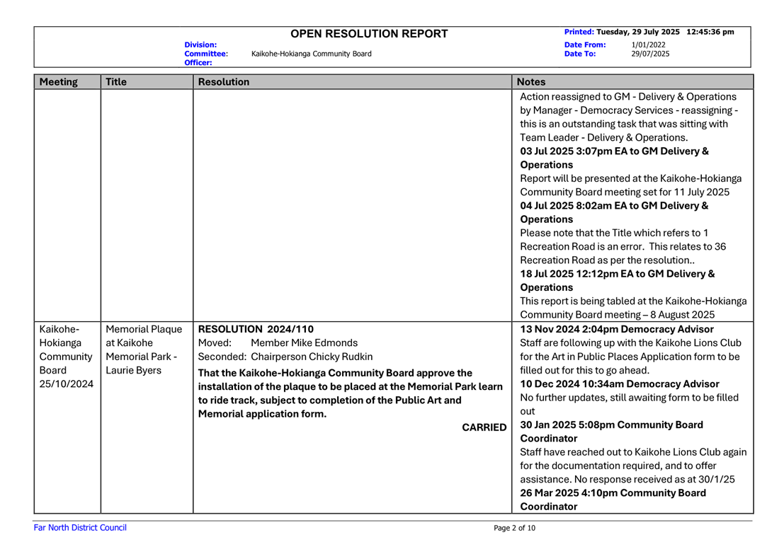 A close-up of a report

AI-generated content may be incorrect.