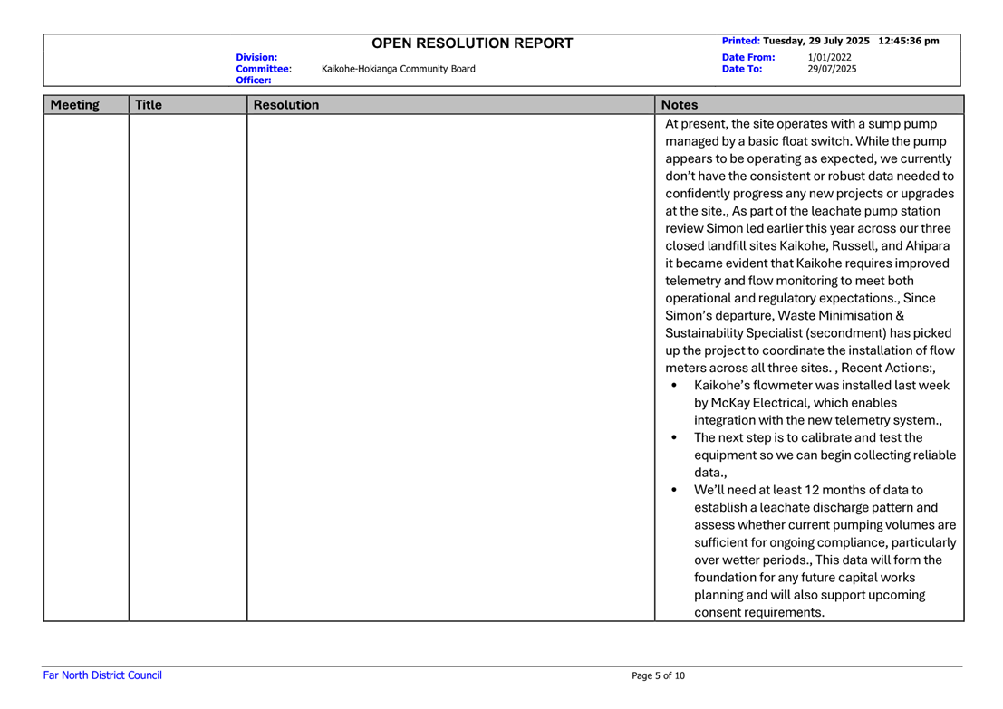 A close-up of a document

AI-generated content may be incorrect.