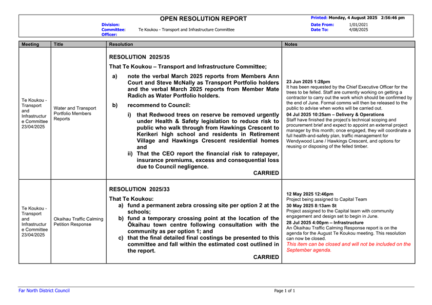 A screenshot of a document

AI-generated content may be incorrect.