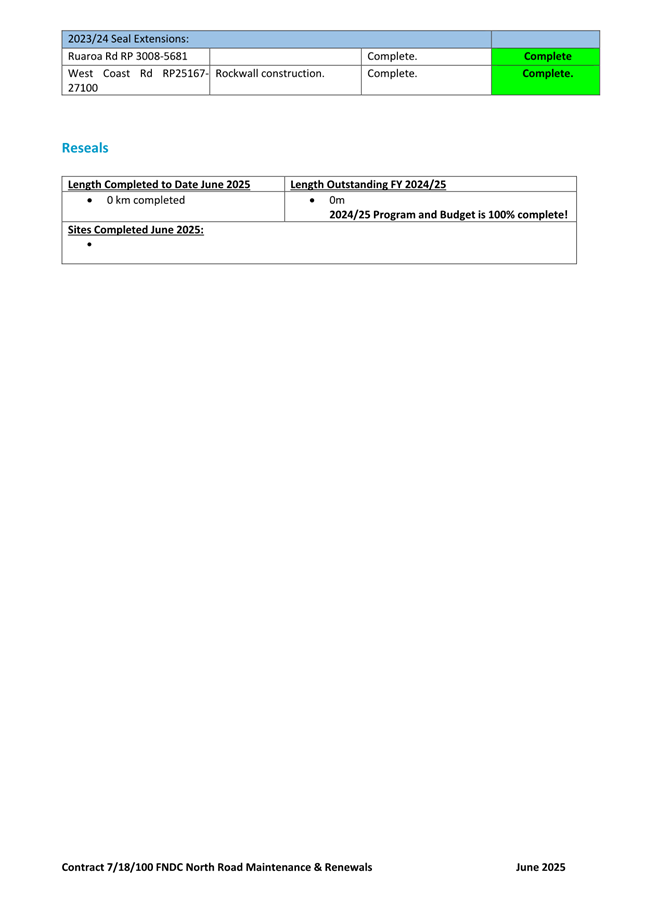 A screenshot of a document

AI-generated content may be incorrect.