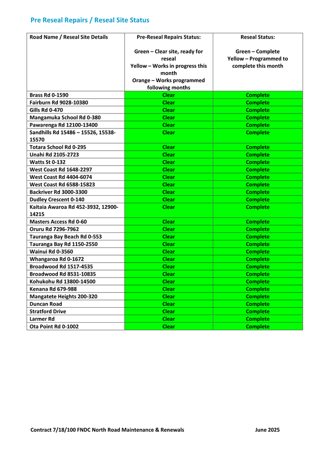 A green and white text on a white background

AI-generated content may be incorrect.