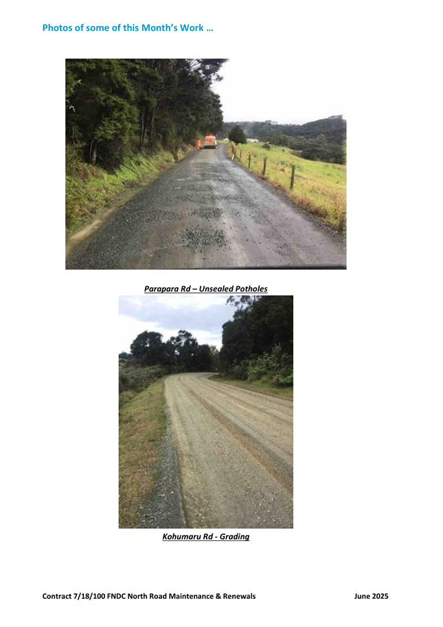 A road with trees and grass

AI-generated content may be incorrect.