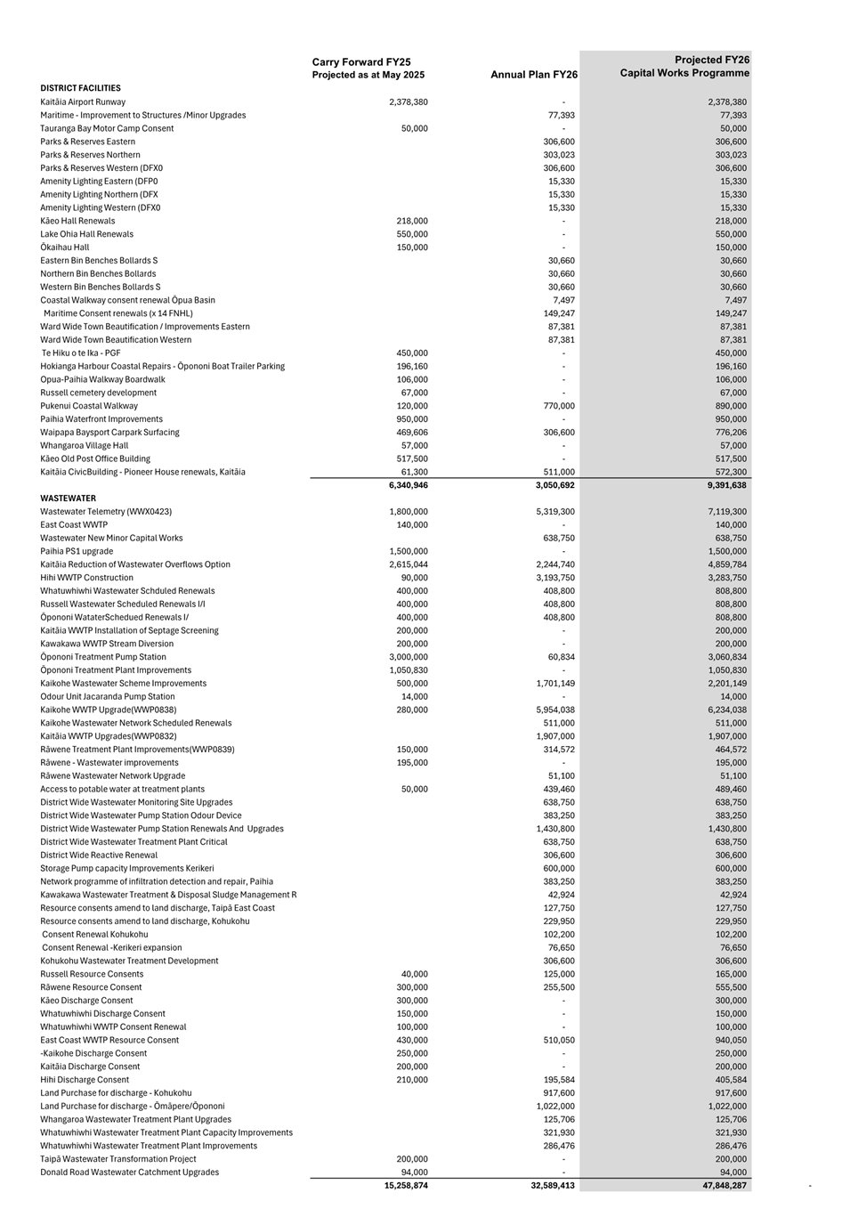 A white paper with black text

AI-generated content may be incorrect.