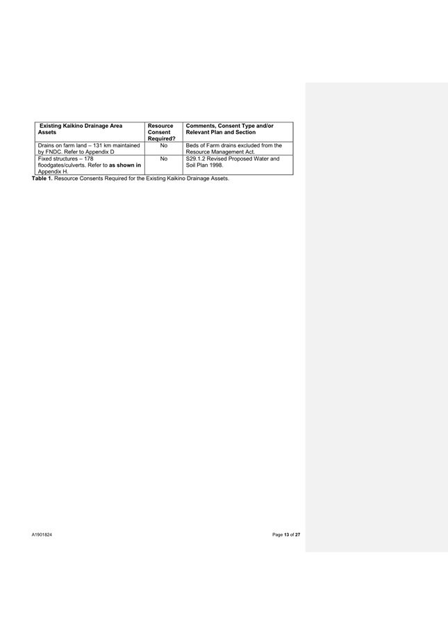 A close-up of a document

AI-generated content may be incorrect.