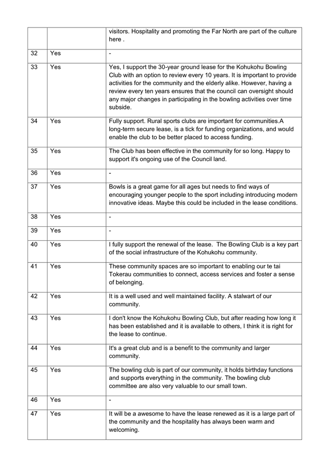 A paper with text on it

AI-generated content may be incorrect.
