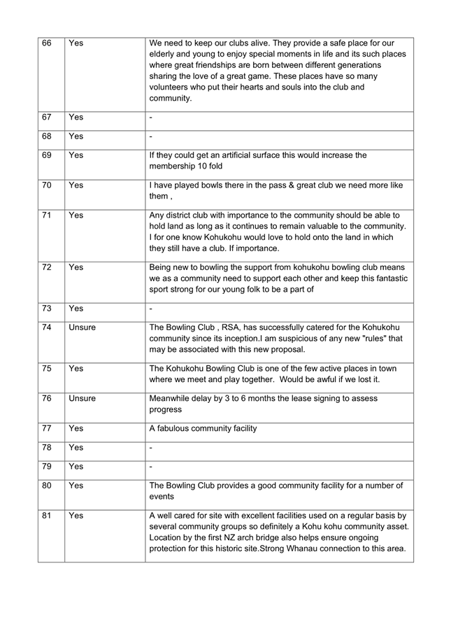 A white paper with black text

AI-generated content may be incorrect.