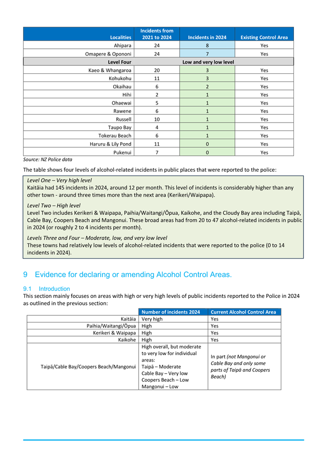 A screenshot of a document

AI-generated content may be incorrect.