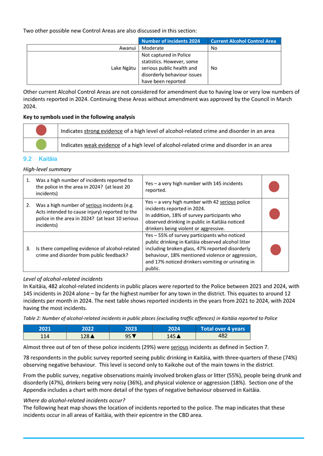 A document with text and numbers

AI-generated content may be incorrect.