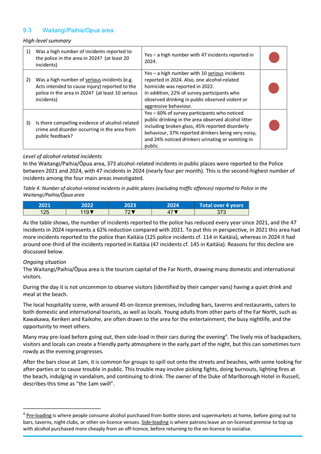 A close-up of a document

AI-generated content may be incorrect.