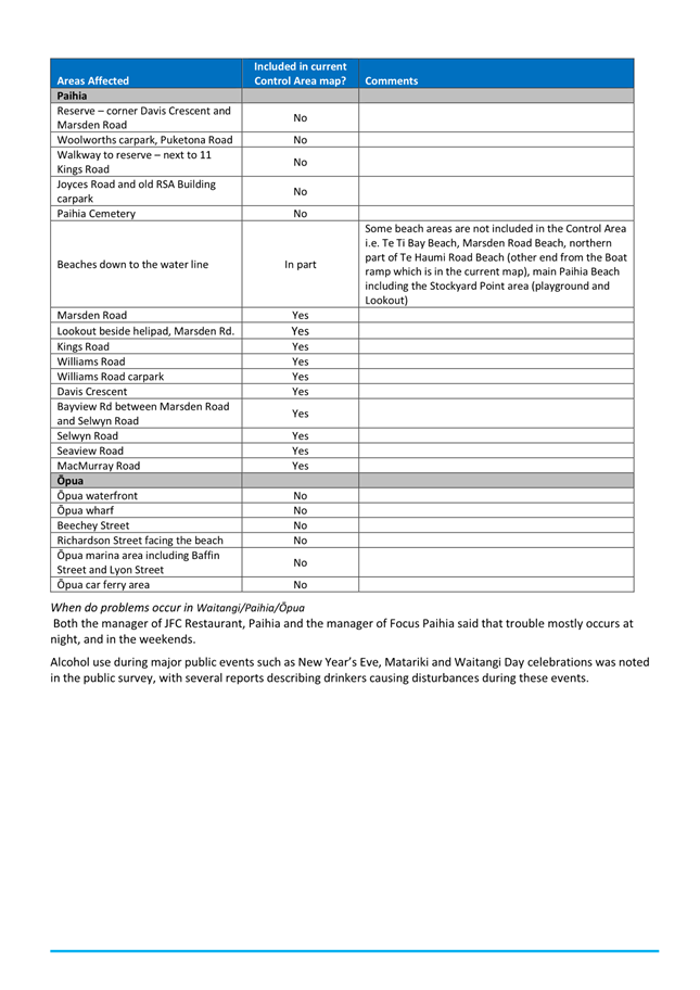 A document with text and images

AI-generated content may be incorrect.