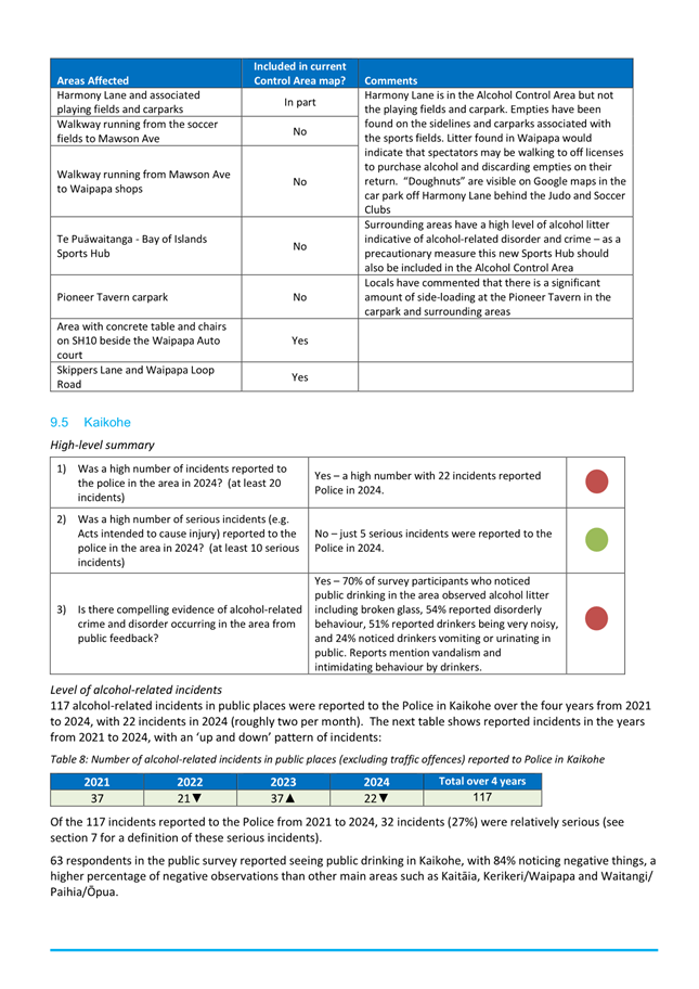 A close-up of a document

AI-generated content may be incorrect.