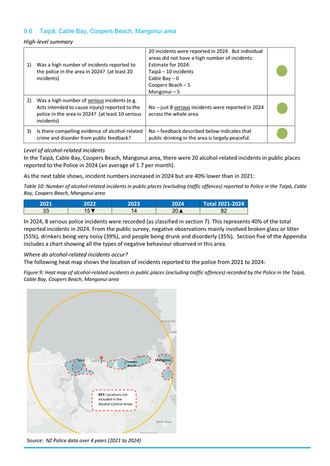 A screenshot of a document

AI-generated content may be incorrect.