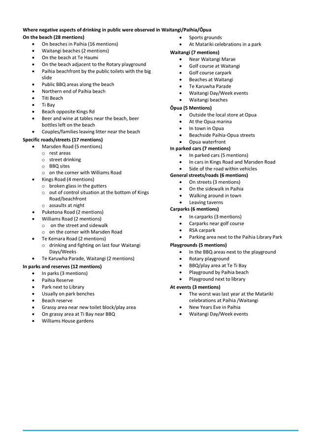 A close-up of a list

AI-generated content may be incorrect.