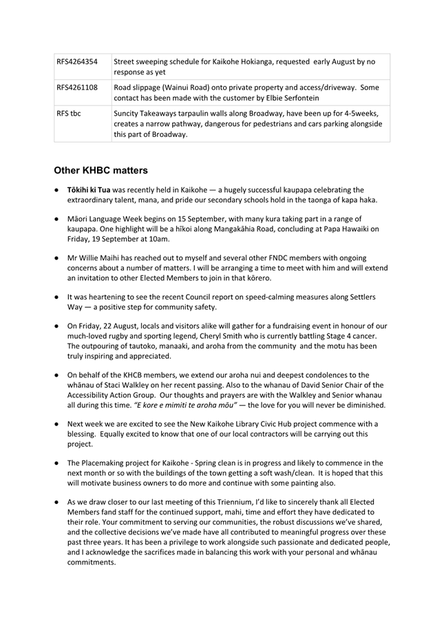 A document with text on it

AI-generated content may be incorrect.