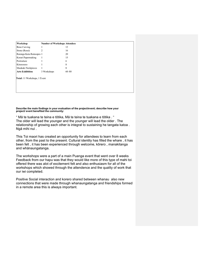 A close-up of a document

AI-generated content may be incorrect.