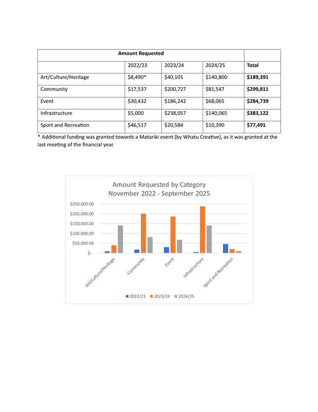 A screenshot of a document

AI-generated content may be incorrect.