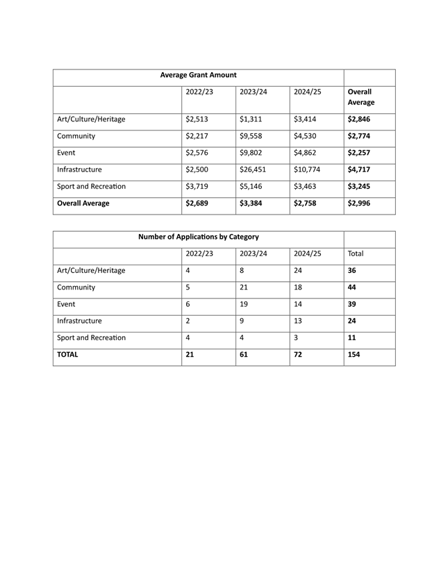 A screenshot of a document

AI-generated content may be incorrect.