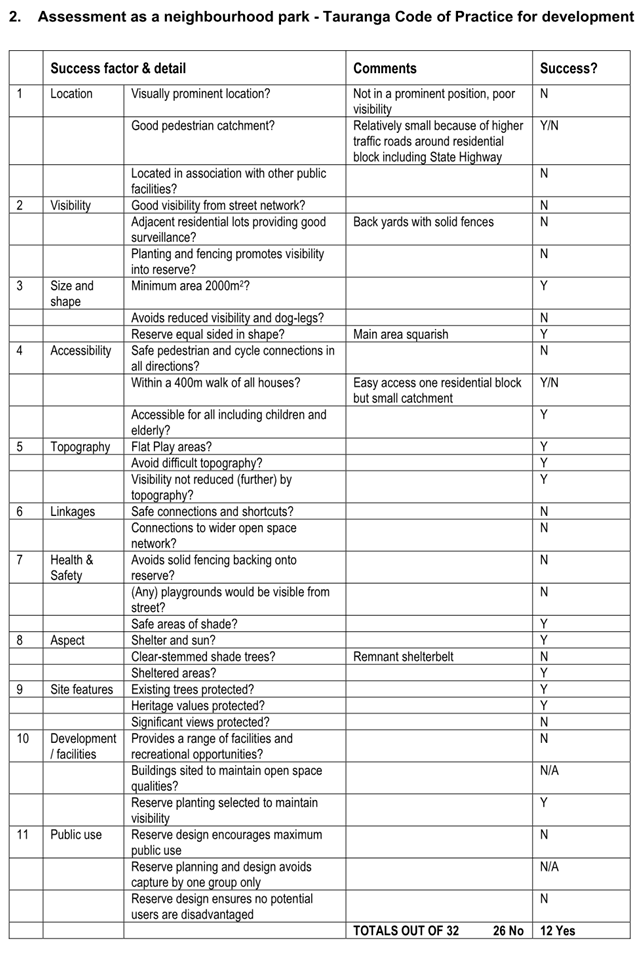 A list of information with text

AI-generated content may be incorrect.